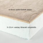 Pala hatás (120*60cm*0,6-0,8mm+Szigetelés) Gránit (szürke) - Image 14